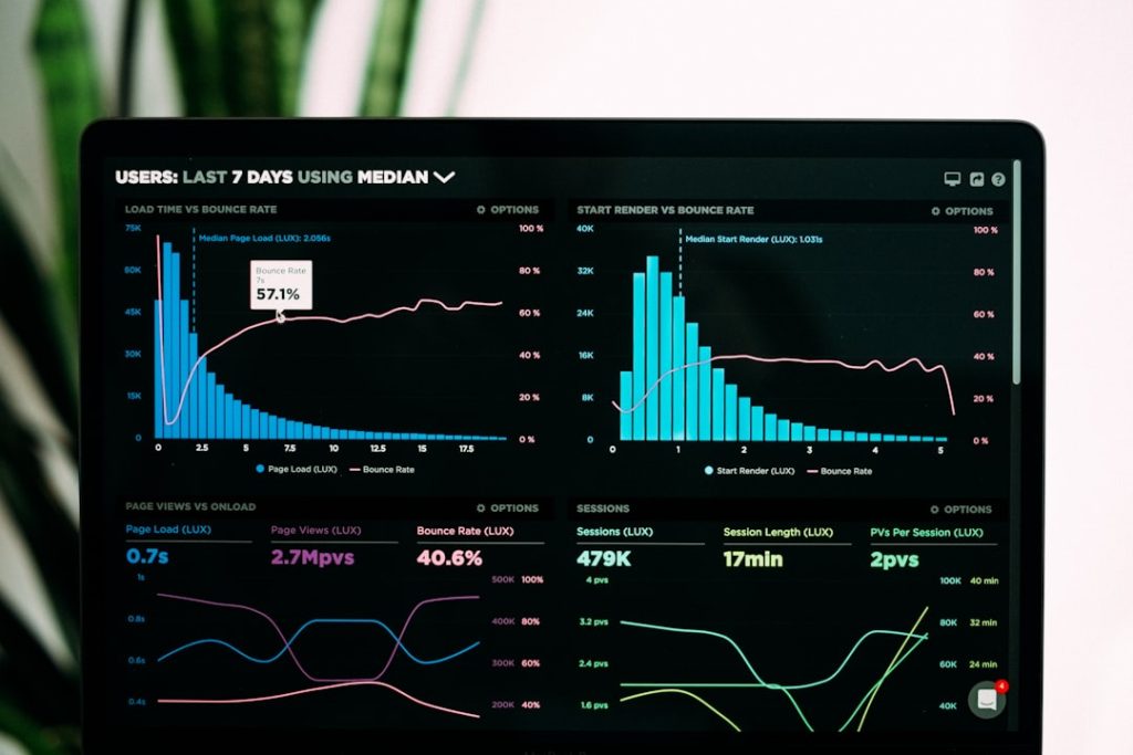 A laptop screen displaying line and bar graphs of performance analytics, standing in for a LinkedIn Social Selling Index score dashboard.